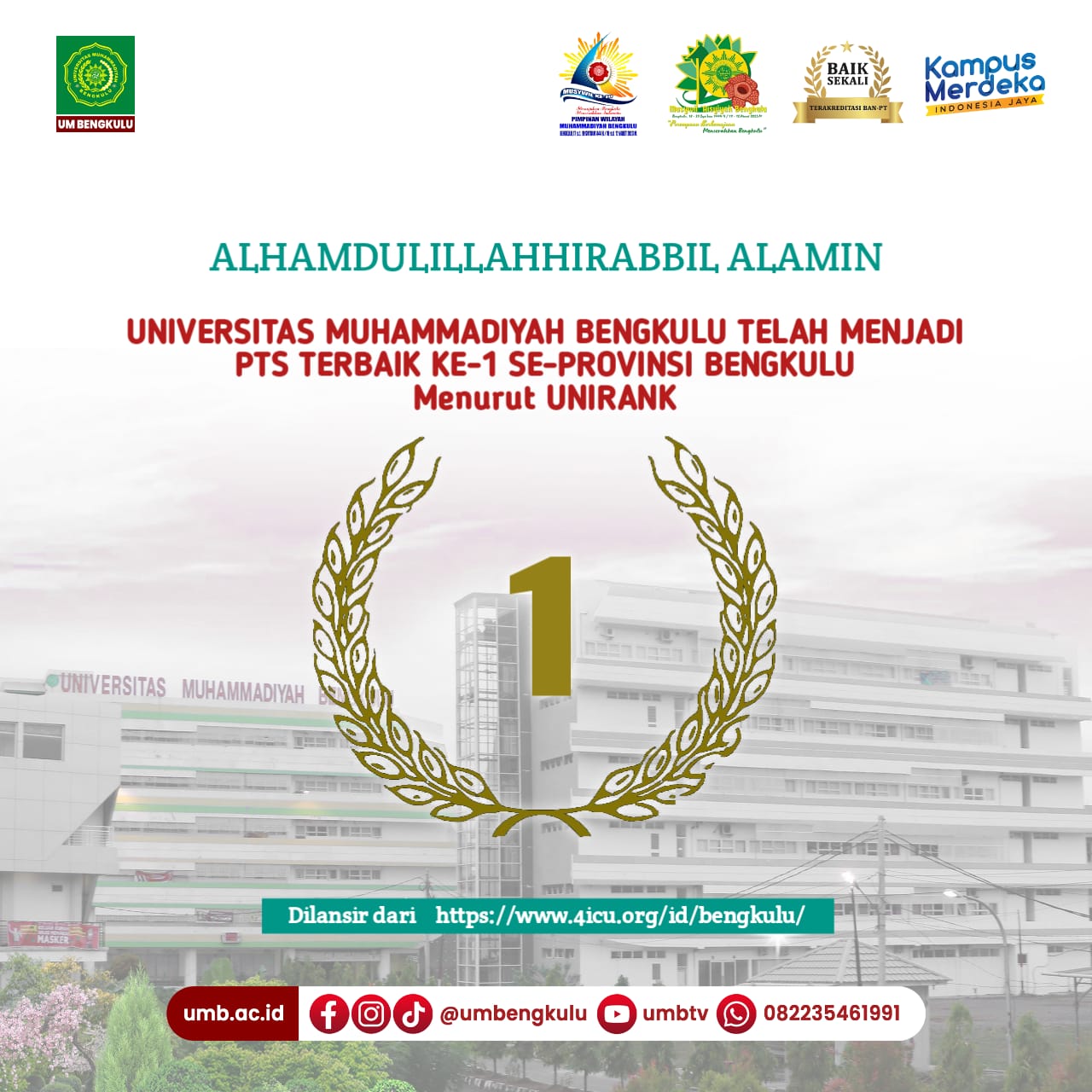 PROGRAM STUDI ILMU KEPERAWATAN UNIVERSITAS MUHAMMADIYAH BENGKULU